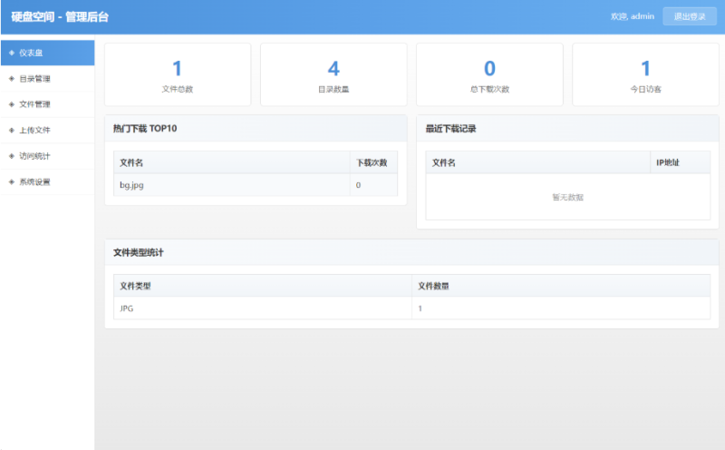 图片[2]-高仿永硕E盘个人网盘系统全开源源码-SuoaBlog