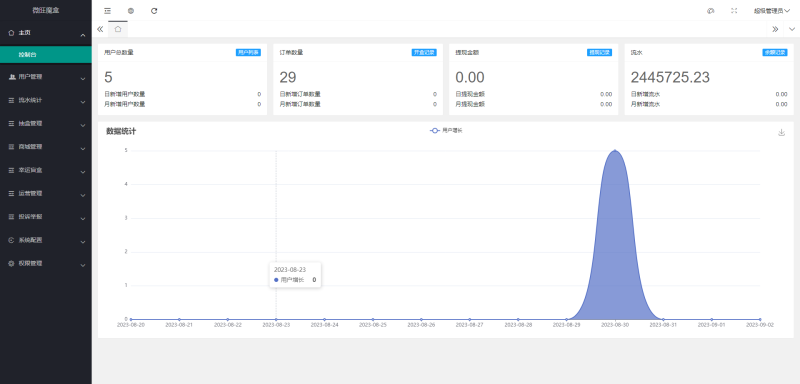 图片[2]-新UI潮乎盲盒H5源码-SuoaBlog