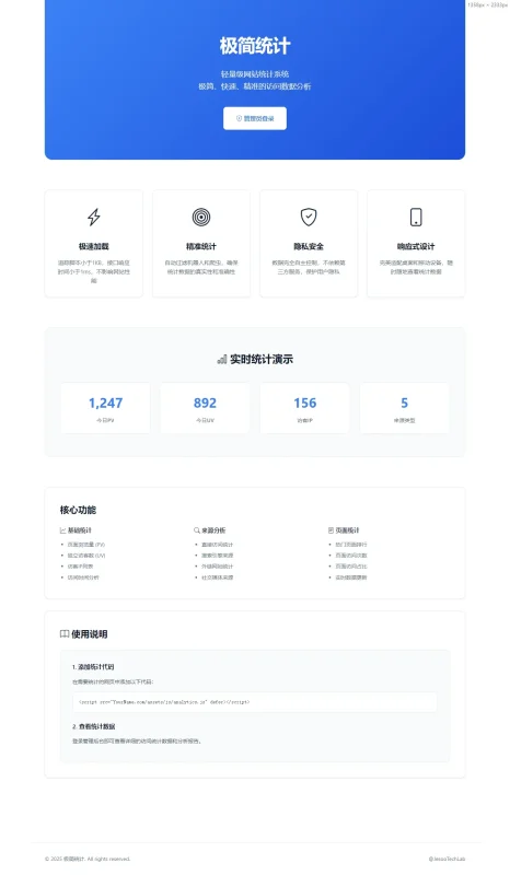 PHP网站统计系统源码-SuoaBlog